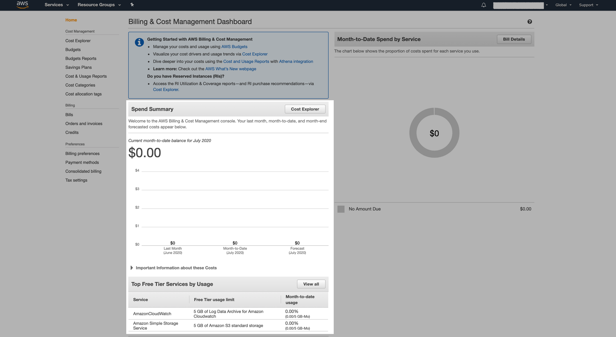 O que é esse tal de AWS Free Tier?